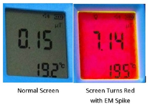 Digital EMF Meter