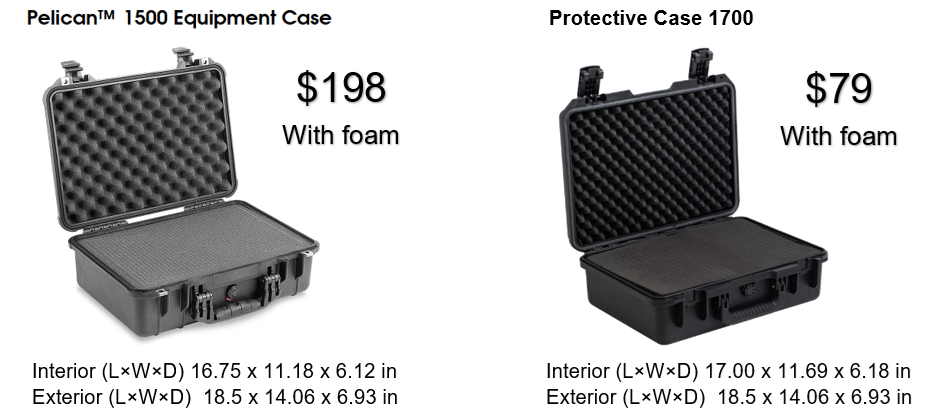 Protective Case 1700